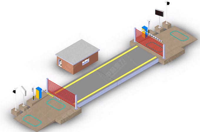 地磅称重软件系统的类别